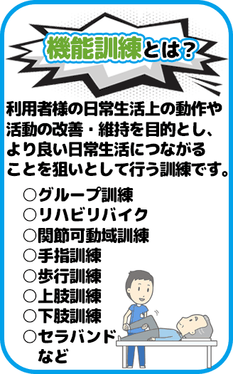 ほほえみデイズ機能訓練は利用者様の日常生活上の動作や活動の改善・維持を目的とし、より良い日常生活につながることを狙いとして行う訓練です。グループ訓練、リハビリバイク、関節可動域訓練、手指訓練、歩行訓練、上肢訓練、下肢訓練、セラバンドなどを行います。